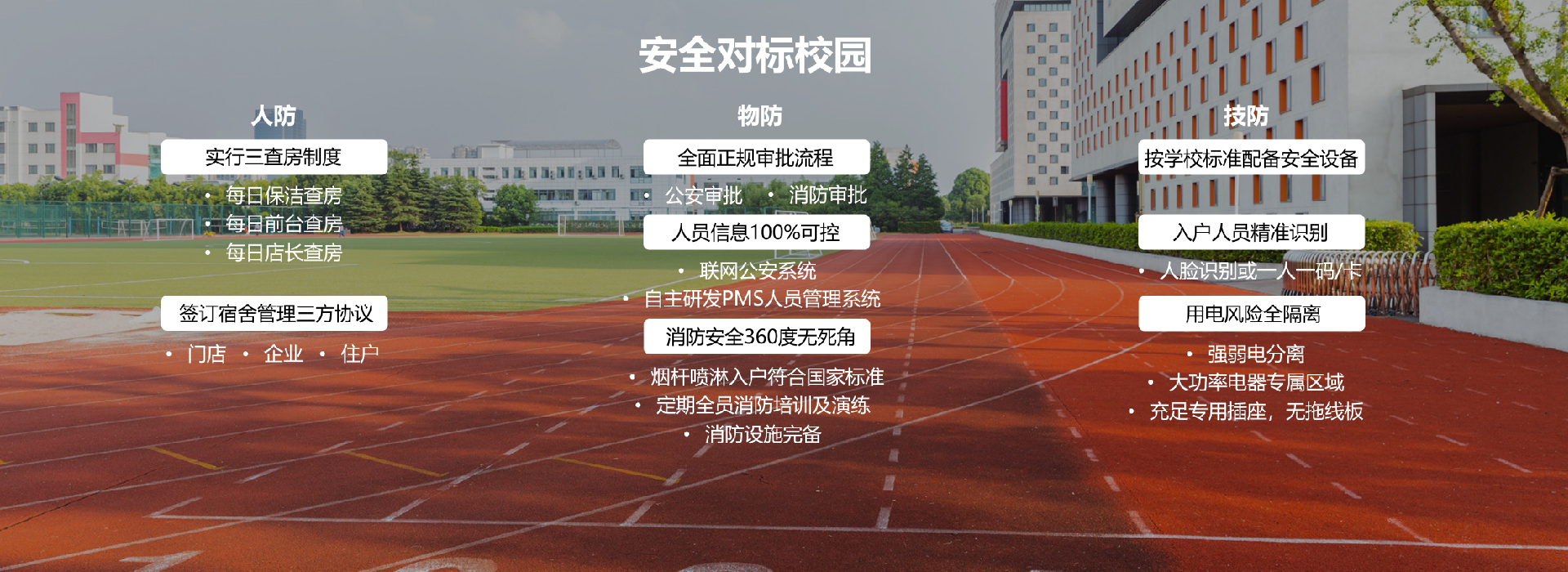 安全對標校園
